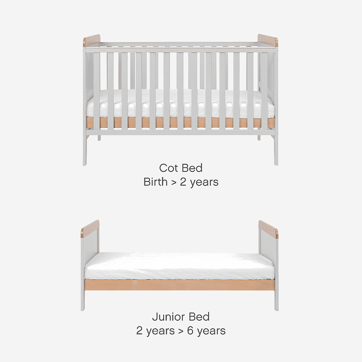 Tutti bambini rio cot bed white new arrivals