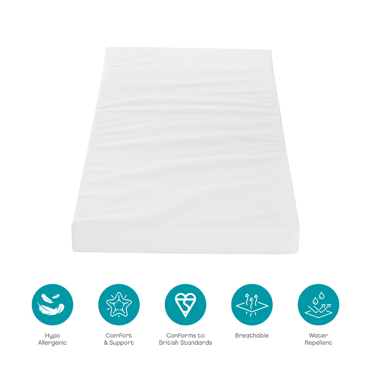 eco fibre cot mattress