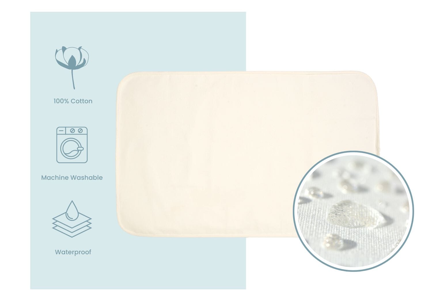 Cozee mattress protector shop