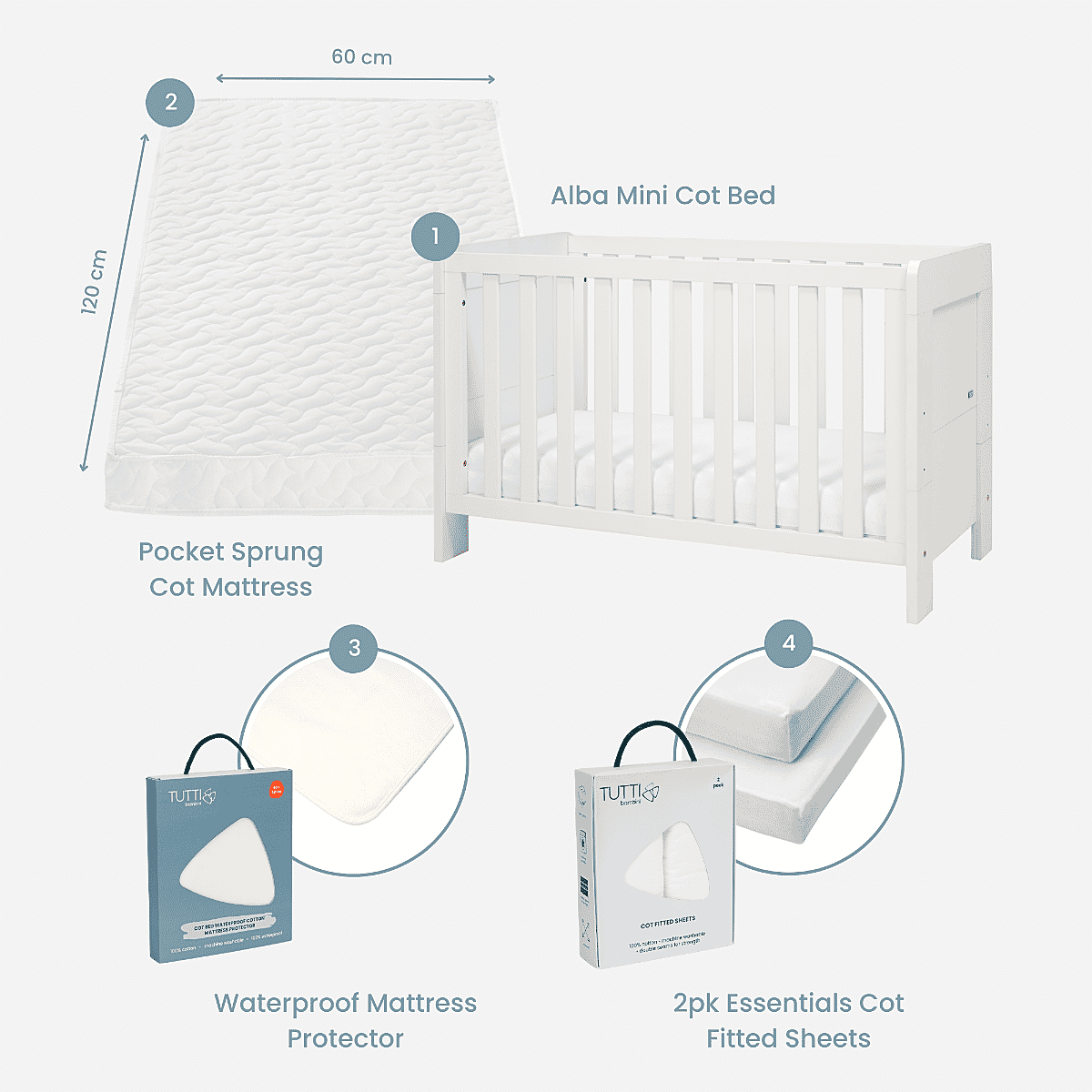 Tutti bambini pocket sprung cot bed mattress top
