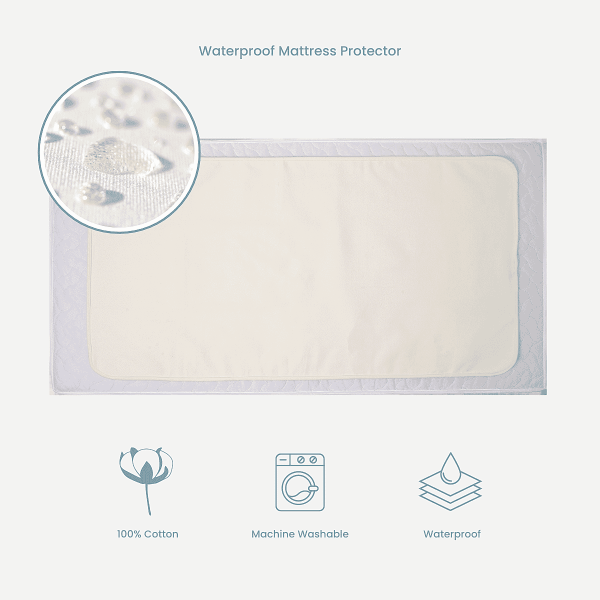 Clevamama waterproof mattress protector cot bed clearance